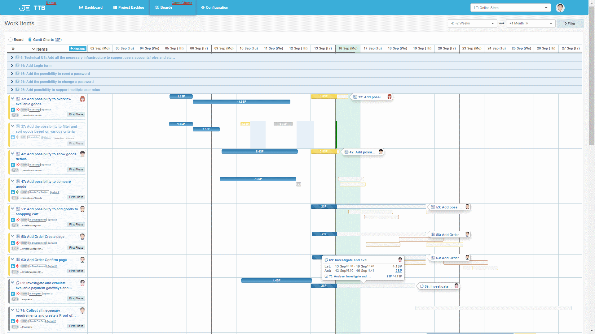 Real Time Gantt Chart